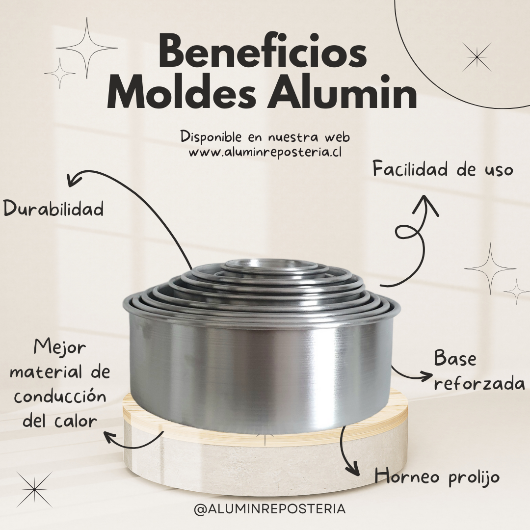 PACK Moldes Torta Normal Bizcocho Aluminio Lote 13 tamaños Reposteria