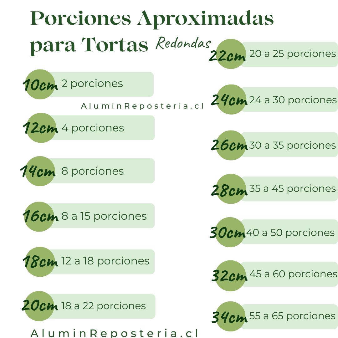 Molde Bizcocho Torta Redondo Aluminio Altura 10cm