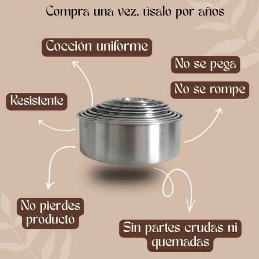 PACK 5 Mini Torta Moldes Reposteria y Pasteleria