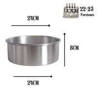 Pack emprendedor/a reposteria moldes torta bizcocho aluminio